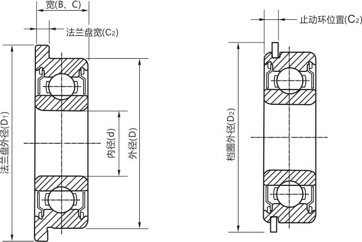 高精密F624zz/rs/rz/開(kāi)式微型法蘭軸承結(jié)構(gòu)說(shuō)明